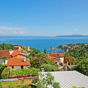 Kolmanic, Sea View, Free Privat Parking Apartmán